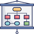 SCD Consultancy Risicobeoordeling